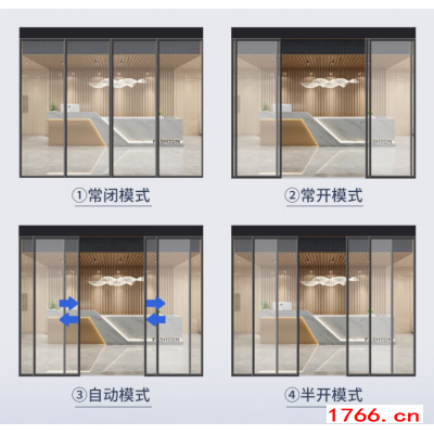 不锈钢自动感应门图3