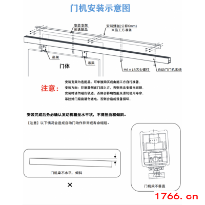 磁悬浮自动门未来替代传统皮带减速箱电机！图4