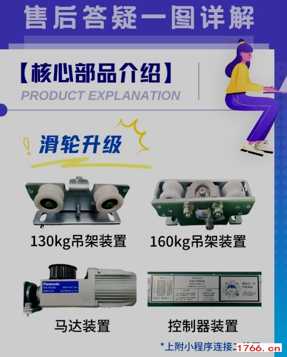 松下新锐帝130PRO