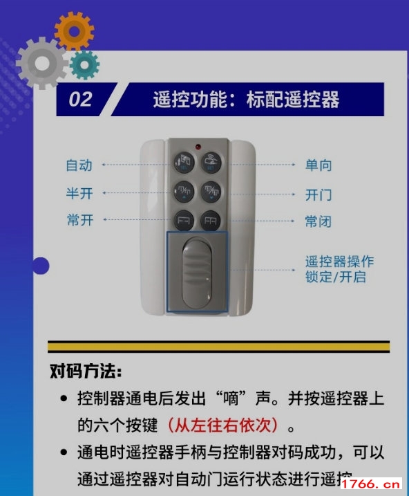 松下新锐帝130PRO遥控器