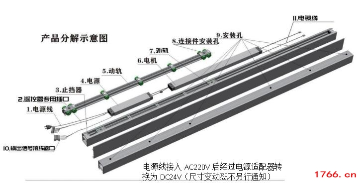 磁悬浮自动门机