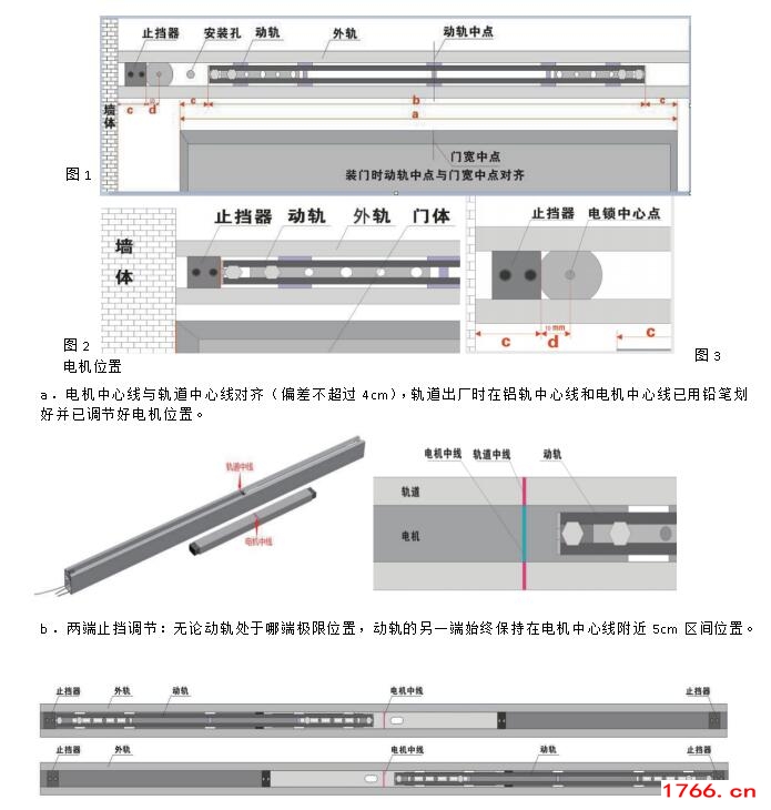 磁悬浮自动门电机安装