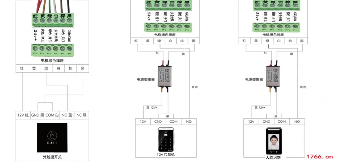 磁悬浮自动门接门禁