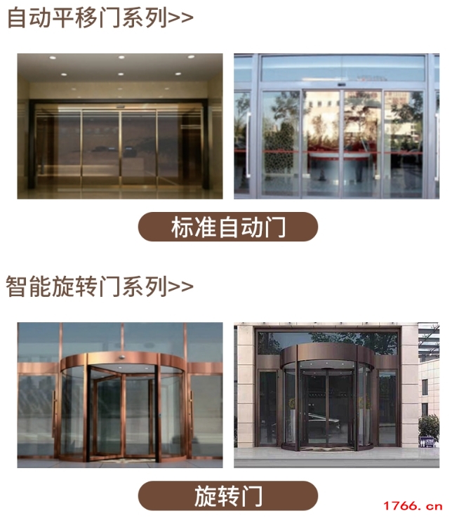 自动旋转门