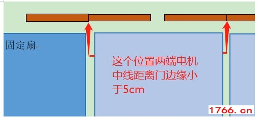 磁悬浮自动门多联动门扇尺寸计算