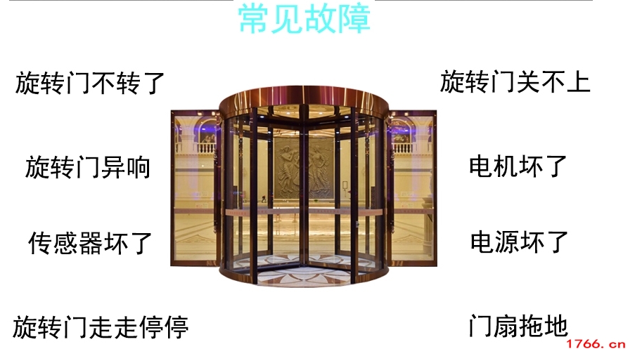 自动旋转门维修