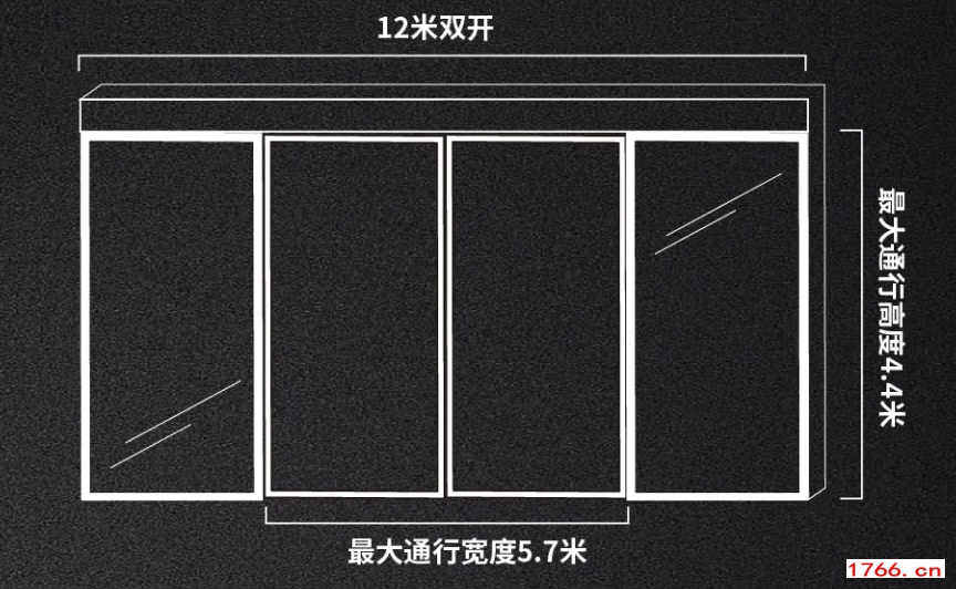 松下自动门电机