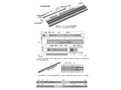 磁悬浮自动门的控制算法_磁动力直线电机组装