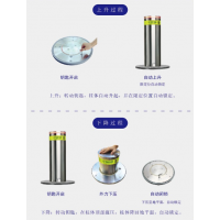 郑州半自动升降柱