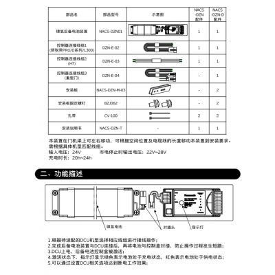 Panasonic恒帝/锐帝/重型自动门后备电池图2