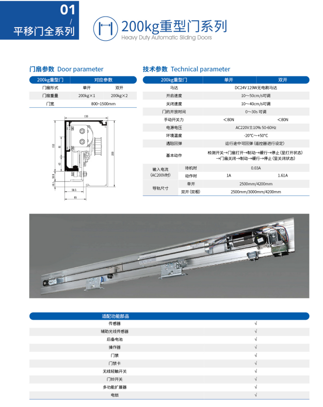 Panasonic Panasonic 200kg