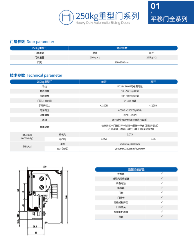 Panasonic松下自动门