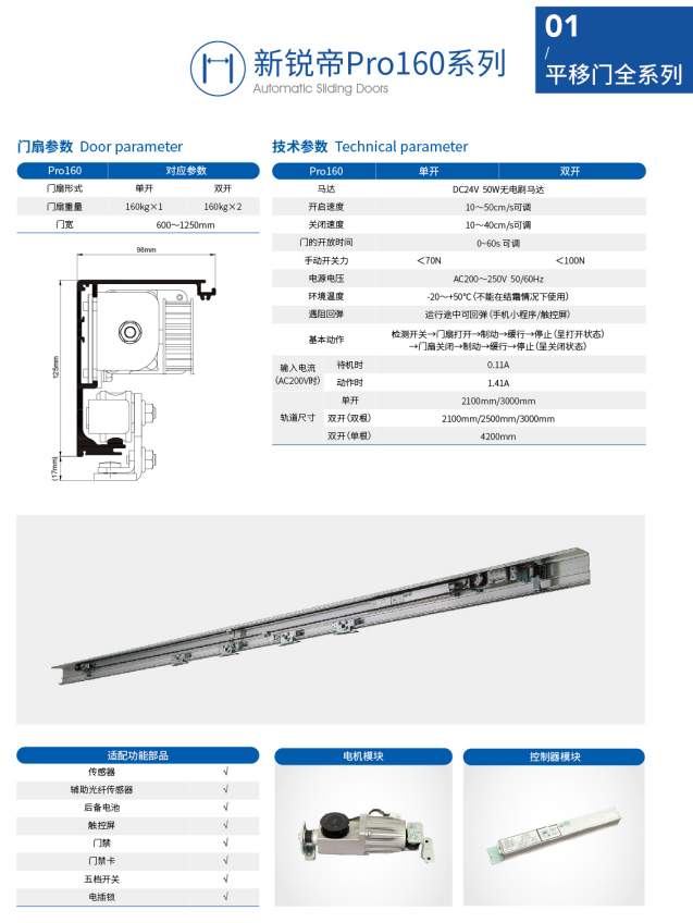 Panasonic松下新锐帝Pro160自动感应门