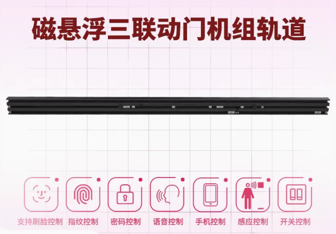 三联动磁悬浮电动移门电机轨道