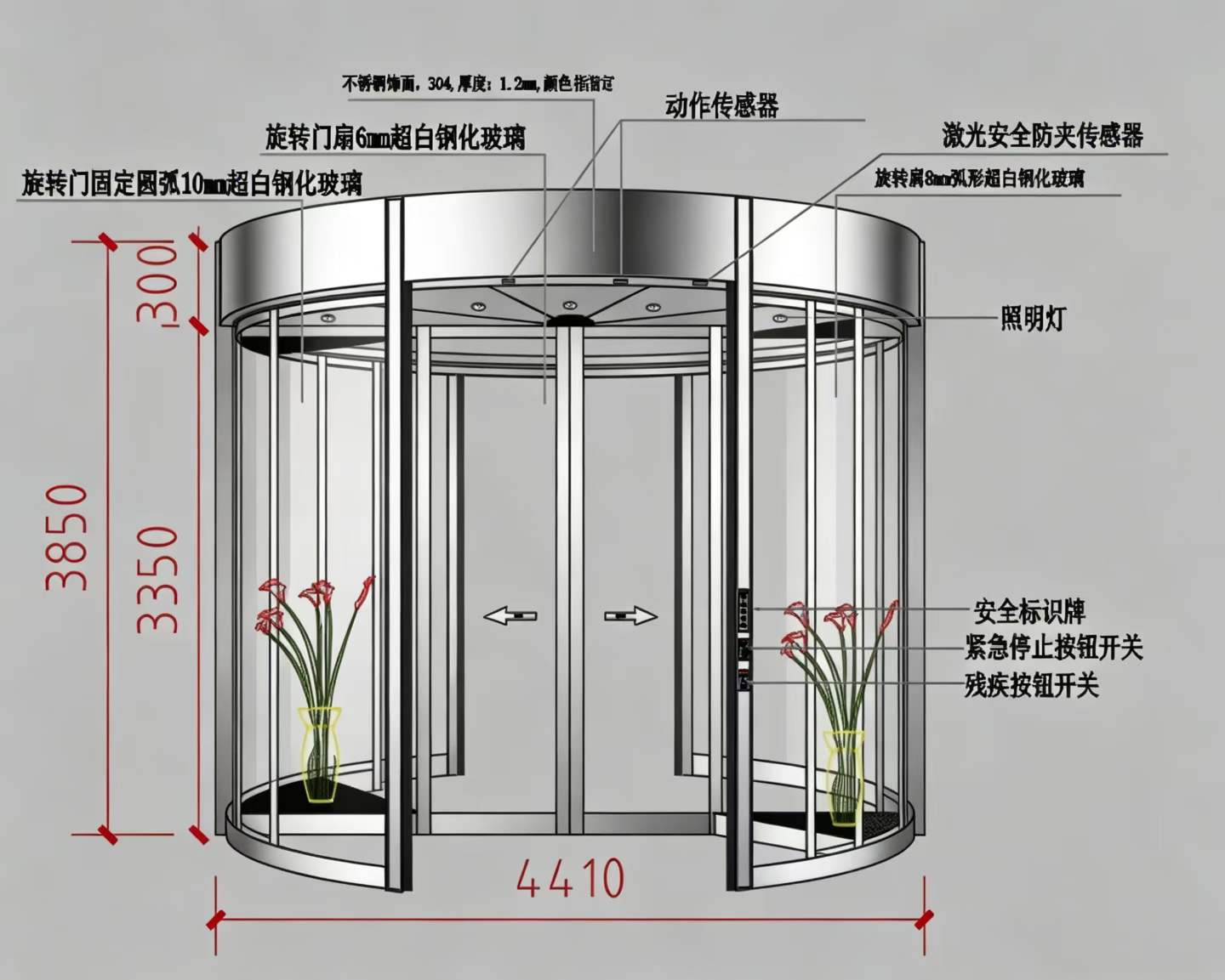 郑州自动旋转门