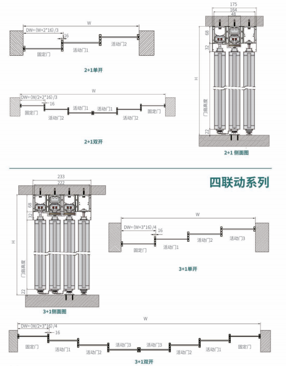 磁悬浮自动门多联动2+1和3+1安装示意图 磁悬浮自动门多联动2+1和3+1安装示意图