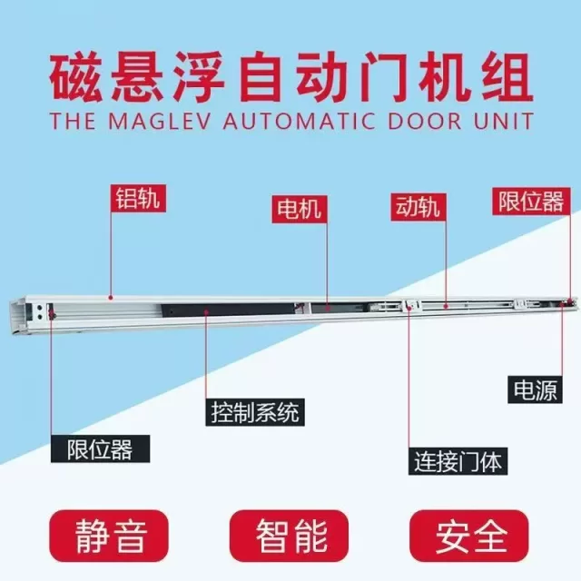 德恩科磁悬浮自动门机组配件结构图