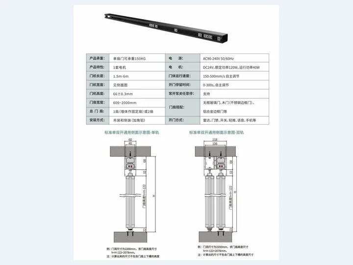 亚萨合莱自动门