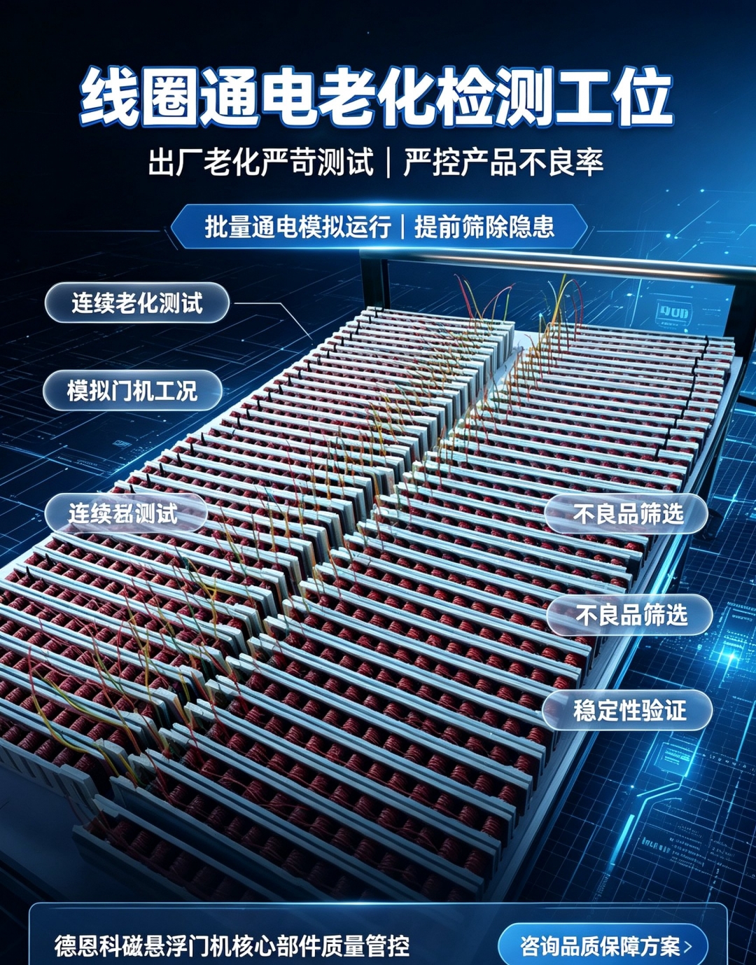 磁悬浮自动门电机厂家怎么选：从技术、资质到售后的完整决策指南