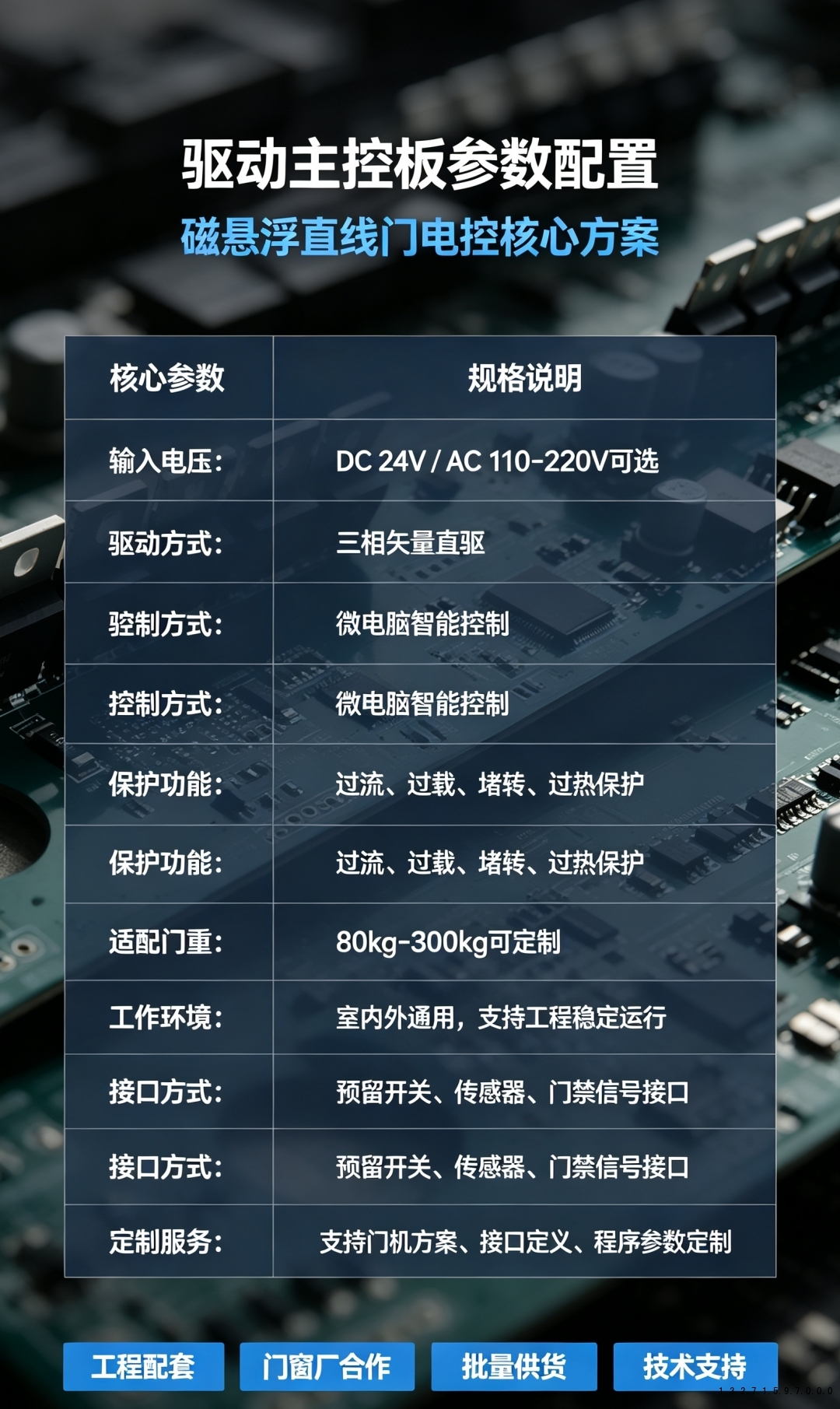 磁悬浮自动门电机寿命多长：影响寿命的关键因素与质保标准