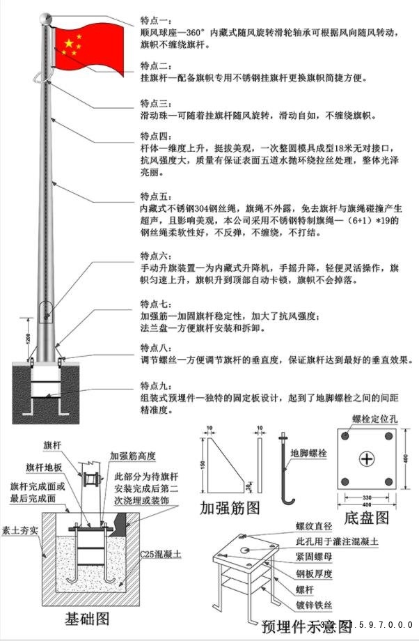 图2：不锈钢锥形旗杆预埋件示意图，含底盘图、加强筋图、灌注孔与紧固螺母标注