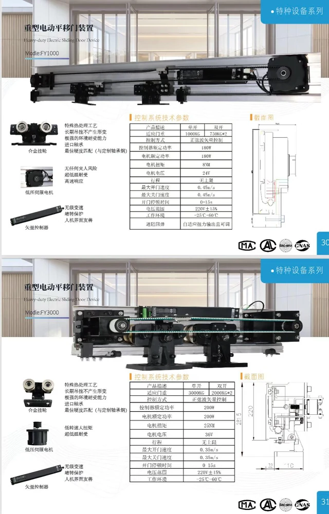 FY1000与FY3000重型电动平移门装置资料图