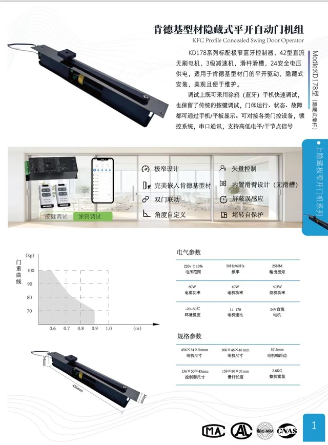 KD178肯德基型材隐藏式平开自动门机组资料图