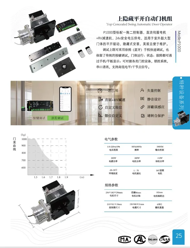 上隐藏式平开自动门机组电机控制器与安装组件资料图