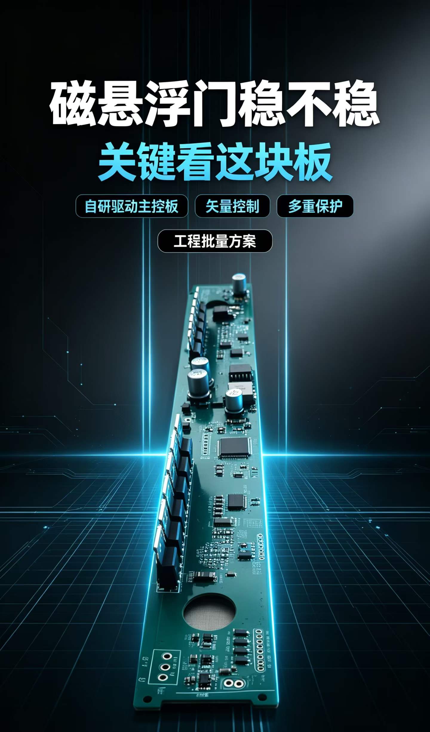 磁悬浮自动门控制器主控板实物，长条形控制板带接线端子与保护元件