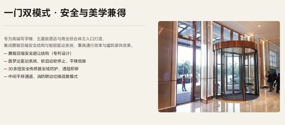 一门双模式自动旋转门:展箱回缩安全避让、矩阵驱动与中间平移通道