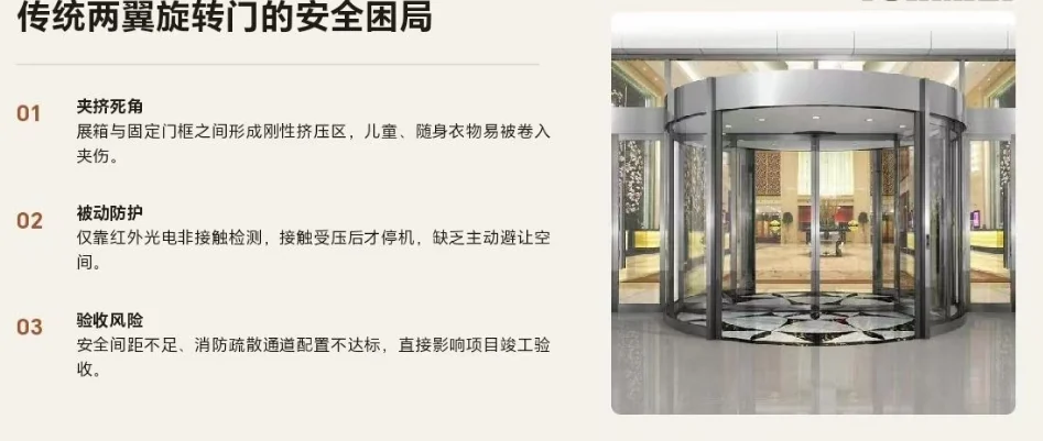 传统两翼旋转门安全困局:夹挤死角、被动防护与验收风险