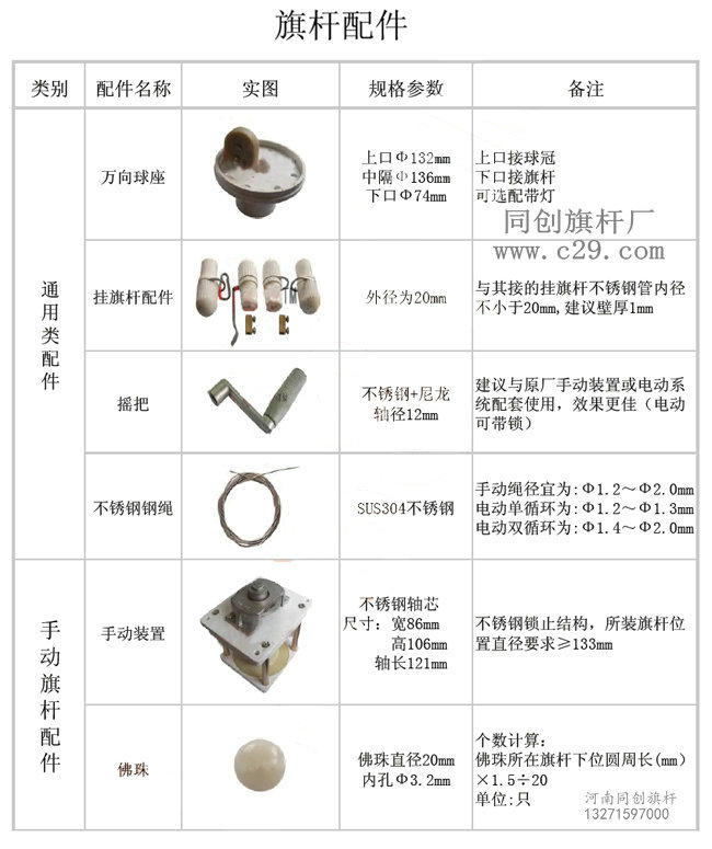 旗杆配件介绍 万向球座挂旗杆配件摇把钢丝绳手动装置佛珠 参数规格表