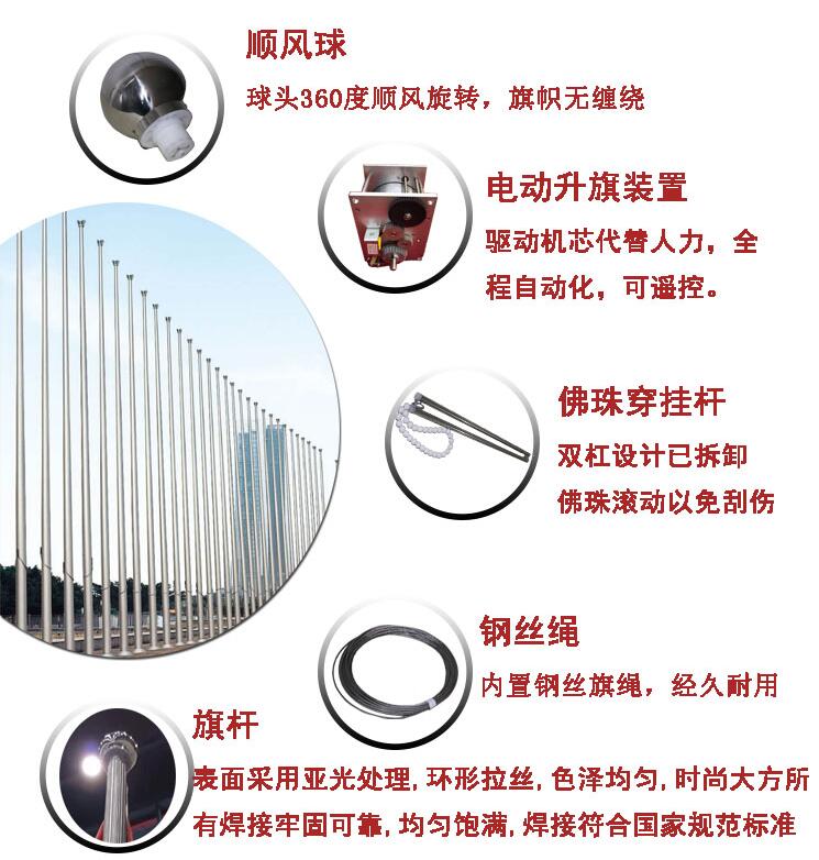 旗杆五大核心配件分解示意图