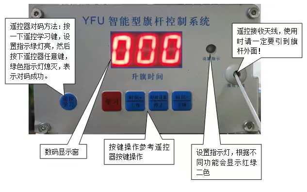 YFU智能型旗杆控制系统面板 LED数码显示窗 升降时间显示 四键操作