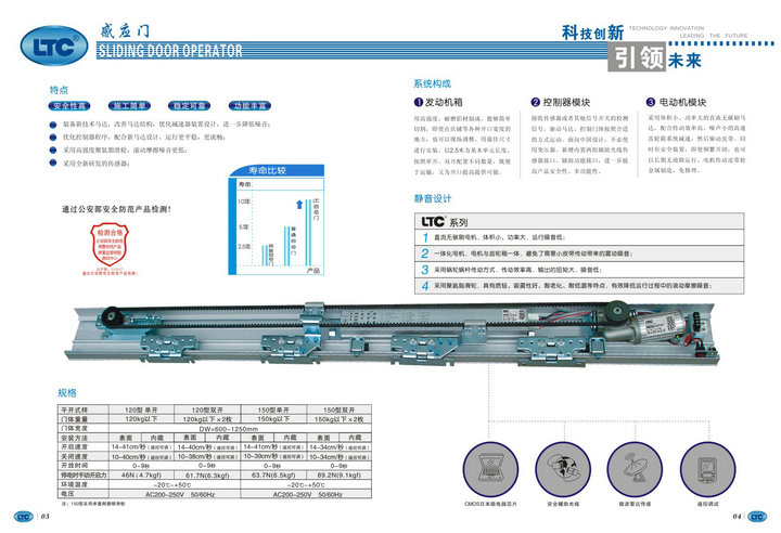 LTC自动门机详细规格 - 特点/规格对比表/LTC系列四大优势