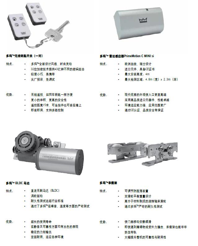 多玛ES68自动门