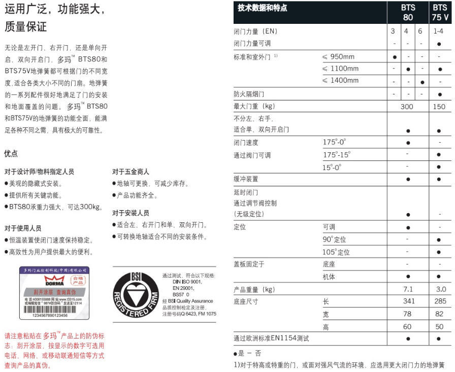 dormaBTS80地弹簧