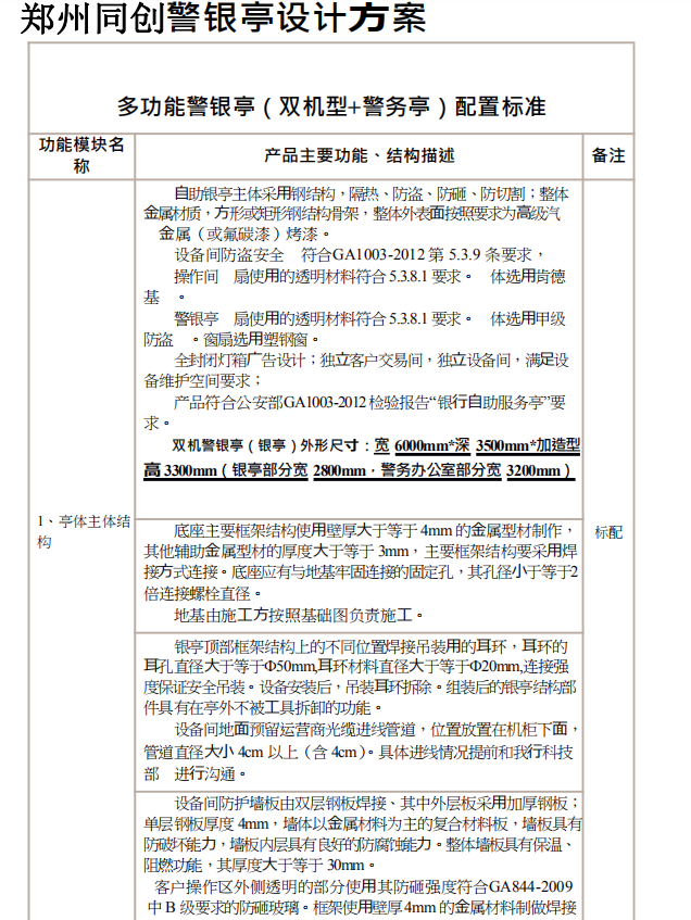 郑州警银亭生产厂家，河南同创岗亭，郑州警银亭生产厂家