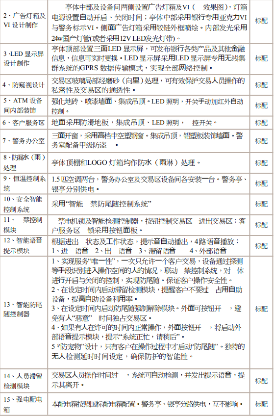 郑州警银亭生产厂家