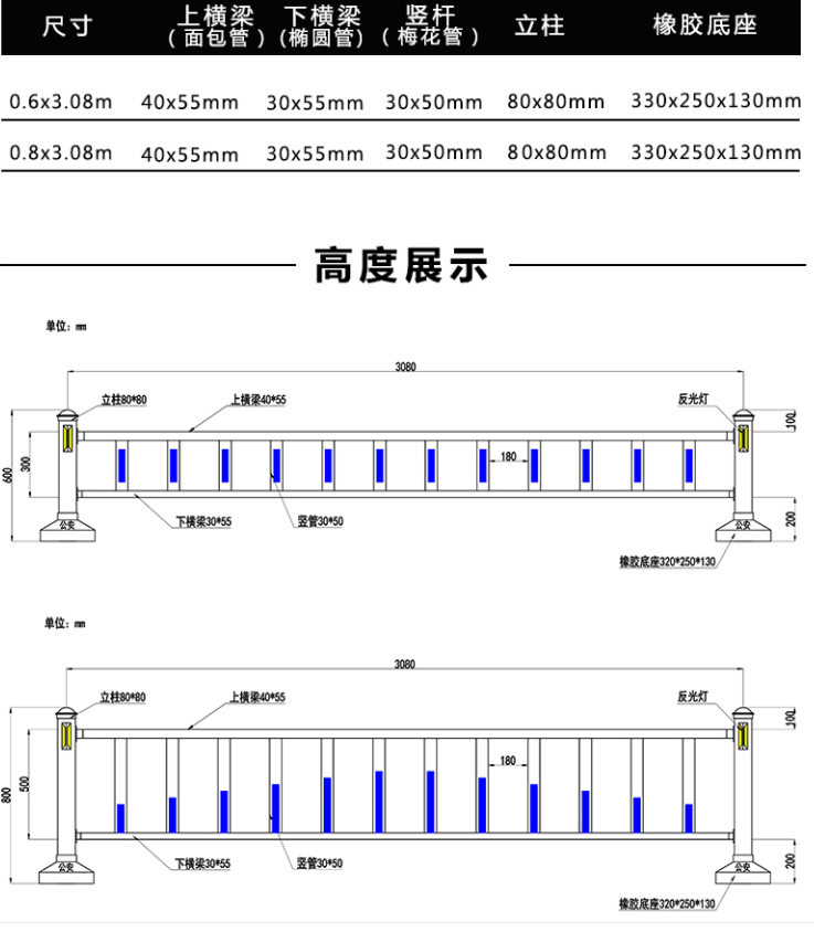 郑州市政护栏参数